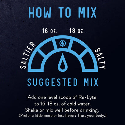 Re-Lyte Hydration Electrolyte Powder